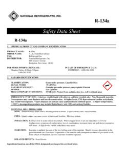 Safety Data Sheet - Refrigerants
