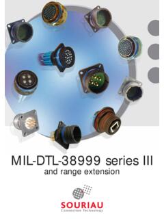 MIL-DTL-38999 series III - Servo Connectors