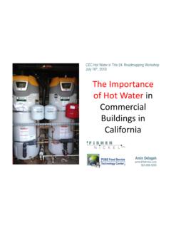The Importance of Hot Water in Commercial …