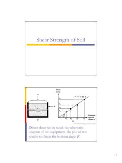 Shear Strength of Soil - University of Waterloo