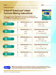 Enfamil EnfaCare Infant Formula Mixing Instructions