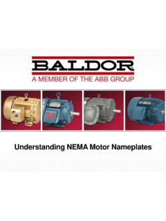 Understanding NEMA Motor Nameplates