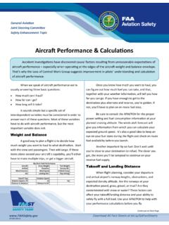 Aircraft Performance &amp; Calculations