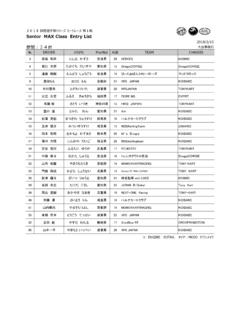 Senior MAX Class Entry List 参加：24台 - …