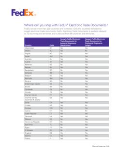 Where can you ship with FedEx Electronic Trade Documents?