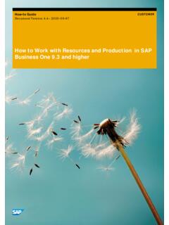 How to Work with Resources in SAP Business One