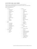 LIST OF TYPE OF MUSIC - Music Genres List