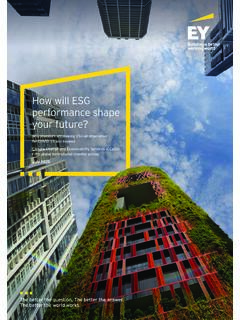 How will ESG performance shape your future?