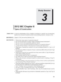 2012 IBC Chapter 6 - iccsafe.org