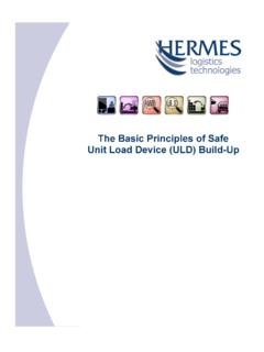 The Basic Principles of Safe Unit Load Device (ULD) Build-Up