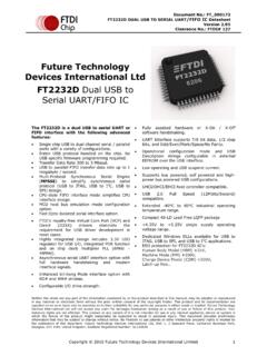 Future Technology Devices International Ltd - FTDI