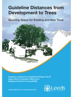Guideline Distances from Development to Trees