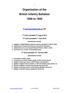 Organization of the British Infantry Battalion 1938 to 1945