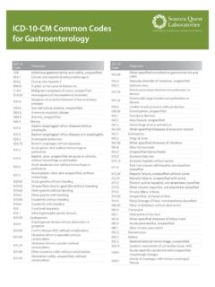 ICD-10-CM Common Codes for Gastroenterology