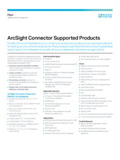 ArcSight Connector Supported Products - Micro Focus