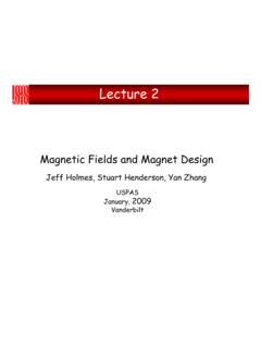 Lecture2 Magnet Design - Fermilab