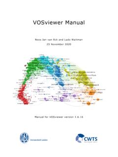 VOSviewer Manual