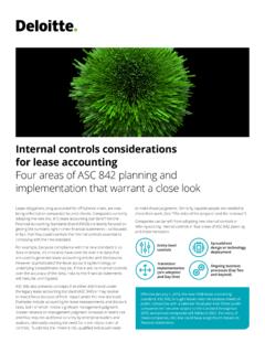 Internal controls considerations for lease accounting
