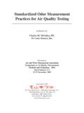 Standardized Odor Measurement Practices for Air Quality ...
