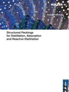 Structured Packings for Distillation, Absorption …