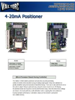 Electric 4-20mA Valve Positioner - Valtorc International