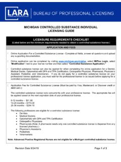 MICHIGAN CONTROLLED SUBSTANCE INDIVIDUAL …