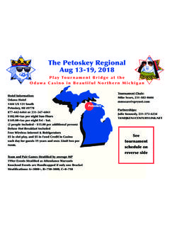 The Petoskey Regional Aug 13-19, 2018 - ACBL …