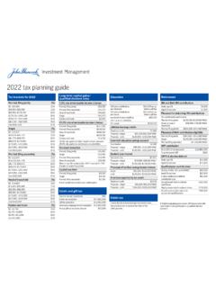 2021 tax planning guide - John Hancock Annuities