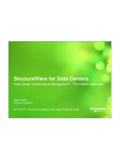 StruxureWare for Data Centers - IDG.bg