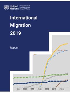 International Migration 2019 - United Nations