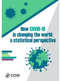 How COVID-19 is changing the world: a statistical perspective