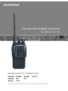 Two-way UHF Handheld Transceiver - Miklor