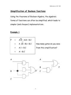 Simplification of Boolean functions