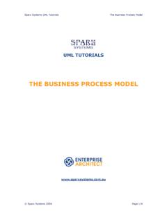 THE BUSINESS PROCESS MODEL - Enterprise Architect