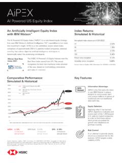 AI Powered US Equity Index - HSBC