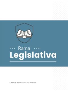 Organigrama - funcionpublica.gov.co
