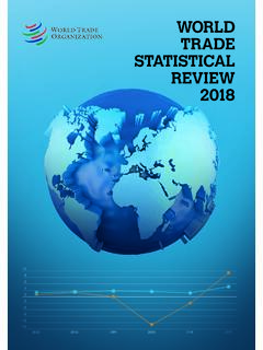 WORLD TRADE STATISTICAL REVIEW 2018