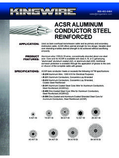 ACSR ALUMINUM CONDUCTOR STEEL REINFORCED