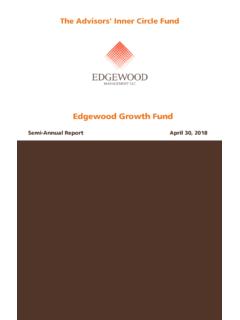 Edgewood Growth Fund