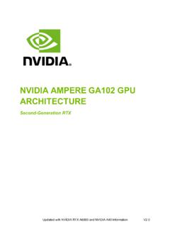 NVIDIA AMPERE GA102 GPU ARCHITECTURE