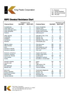HDPE Chemical Resistance Chart - San Diego …