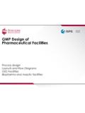 GMP Design of Pharmaceutical Facilities - ISPE Th