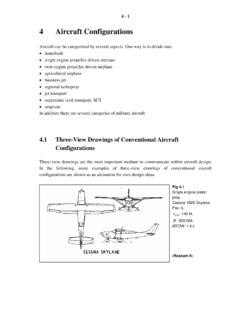 4 Aircraft Configurations - HAW Hamburg