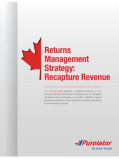 Returns Management Strategy: Recapture Revenue