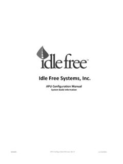 Idle Free Systems, Inc.