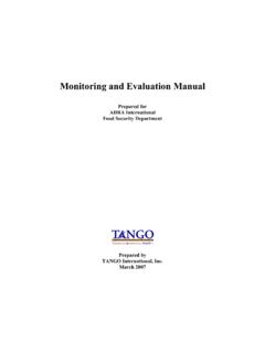 Monitoring and Evaluation Manual - FSN) Network
