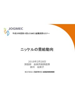 ニッケルの需給動向 00 - mric.jogmec.go.jp
