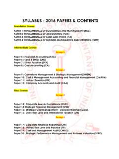 SYLLABUS - 2016 PAPERS &amp; CONTENTS - icmai.in