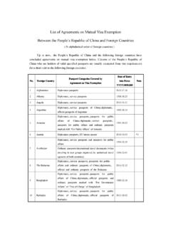 List of Agreements on Mutual Visa Exemption - …