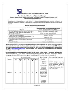 SECURITIES AND EXCHANGE BOARD OF INDIA Recruitment of ...